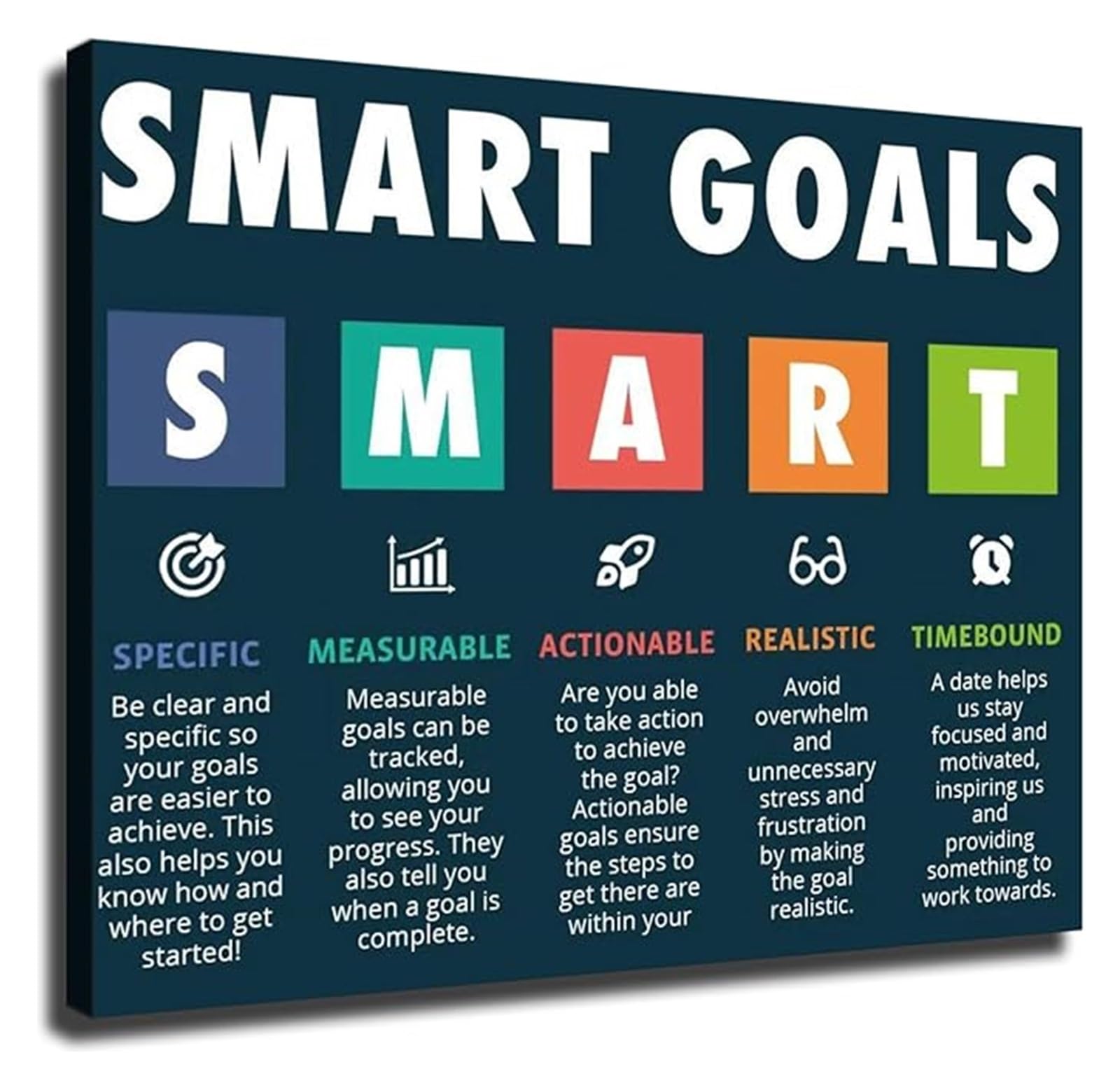 Xginerfex Unframed Goal Planning Poster Smart Goals Setting Guide Educational Chart Canvas Print Wall-Art Office Motivation Decor(,12X18inch(30X45cm))
