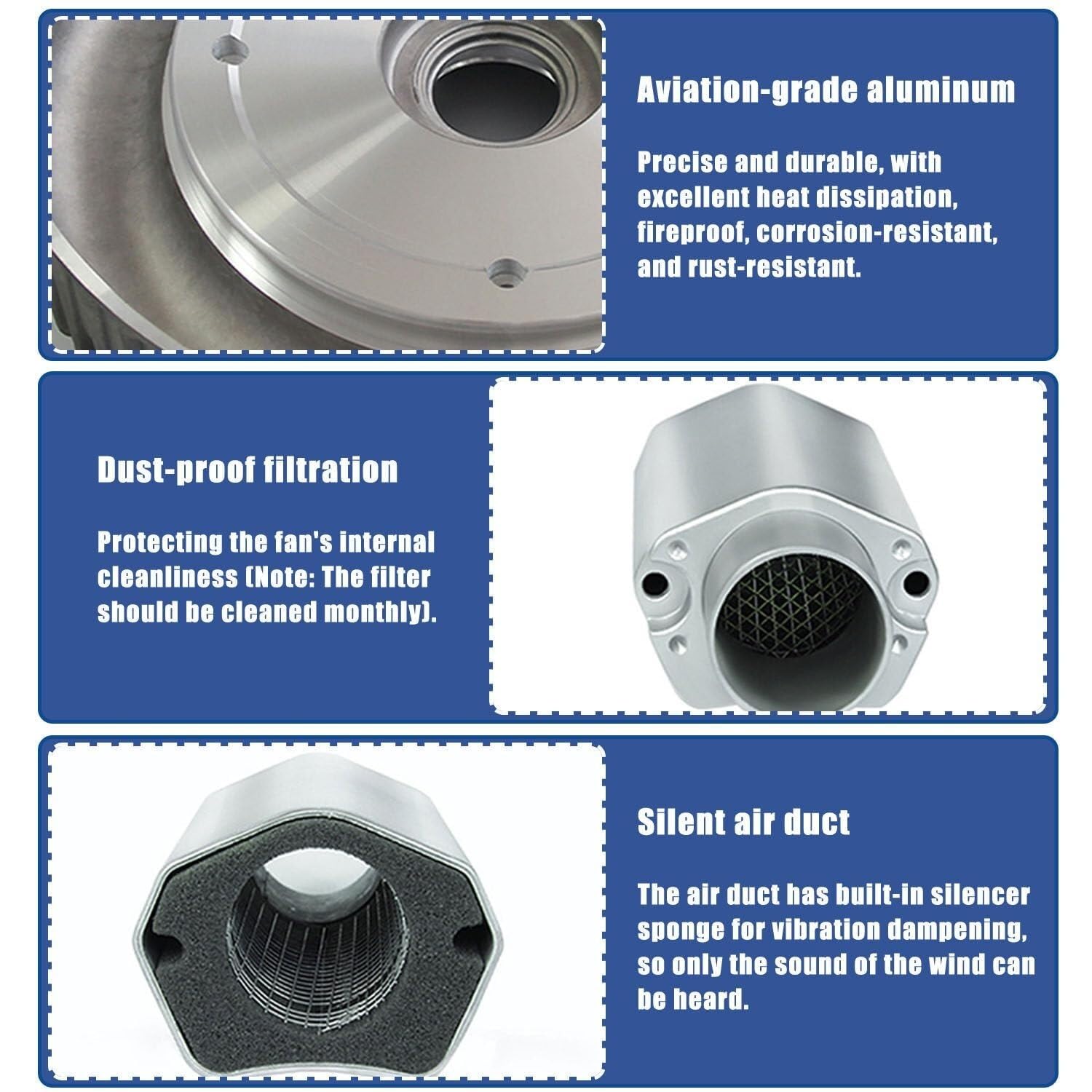 Soplador regenerativo para la aireación Bomba de vórtice de alta eficiencia 120W-7500W Unidad de vacío industrial silenciosa Tratamiento de agua de bajo ruido Durable Motor de cobre Doble aspiración