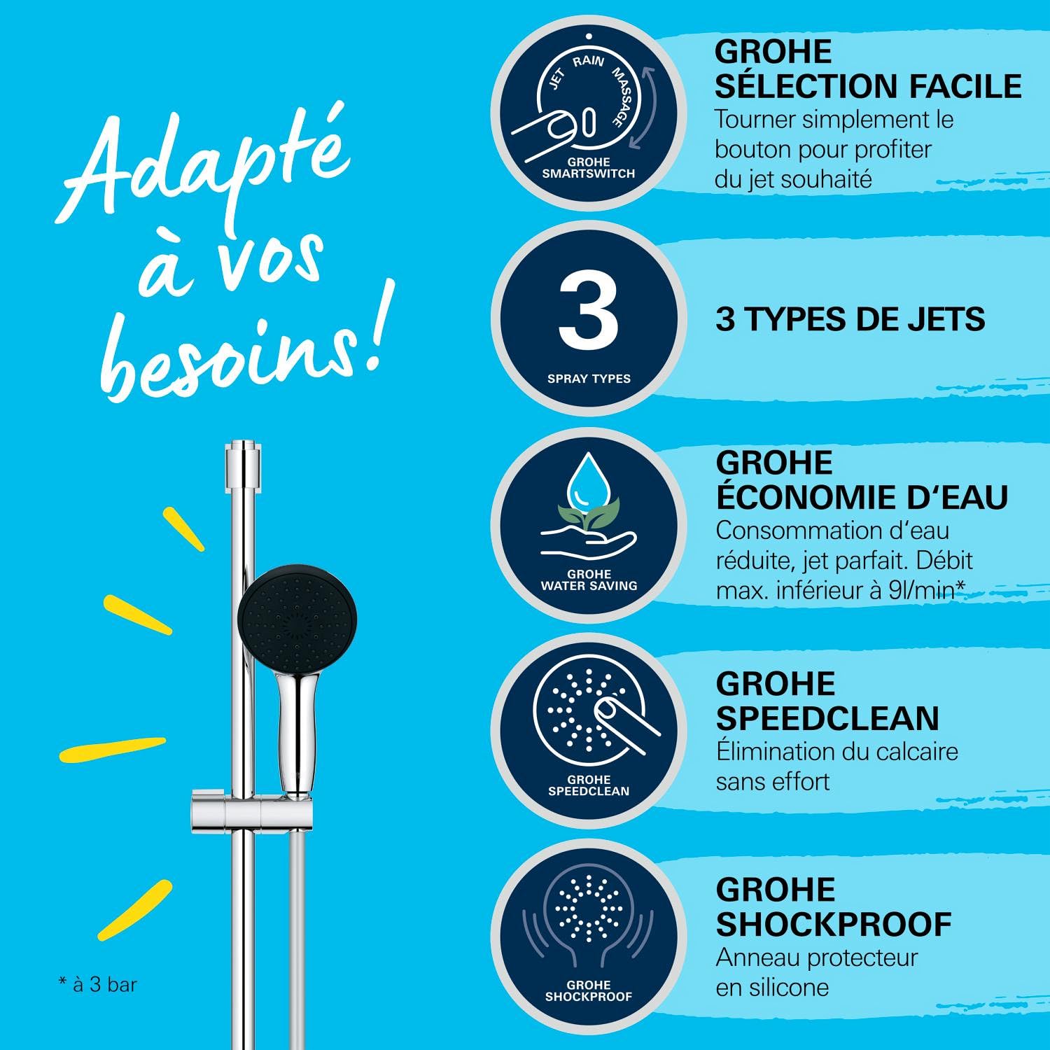 GROHE Vitalio Start 110, Ensemble de Douche avec Douchette Ronde 3 Jets, Barre 60cm, Flexible 1,75m, Economie d'Eau, Sélection Facile, A coller avec GROHE QuickGlue ou à visser, Chromé, 26032001