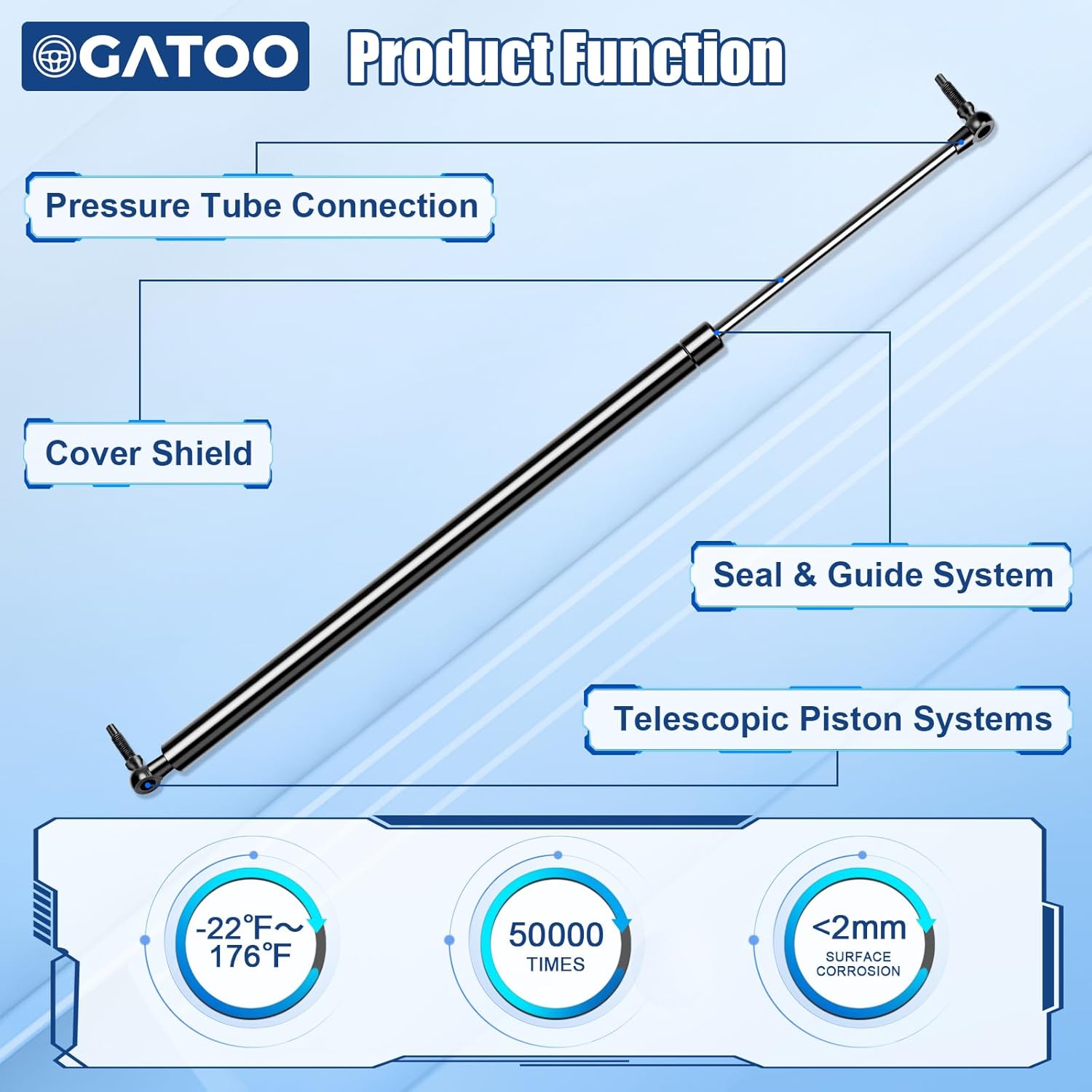 Rear Hatch Tailgate Lift Supports Gas Shocks Spring Compatible with Chrysler Town Country Dodge Grand Caravan 2001 2002 2003 2004 2005 2006 2007, 01-03 Chrysler Voyager, Replaces 4535 04894554AB