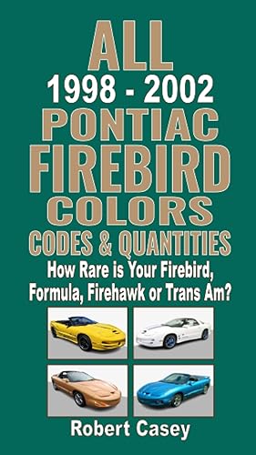 All 1998-2002 Pontiac Firebird Colors, Codes &amp; Quantities: How Rare is Your Firebird, Formula, Firehawk or Trans Am?