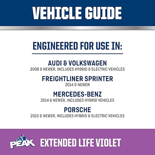 Miniatura 7 de PEAK OET Extended Life - Anticongelanterefrigerante concentrado violeta para vehículos europeos, 1 galón