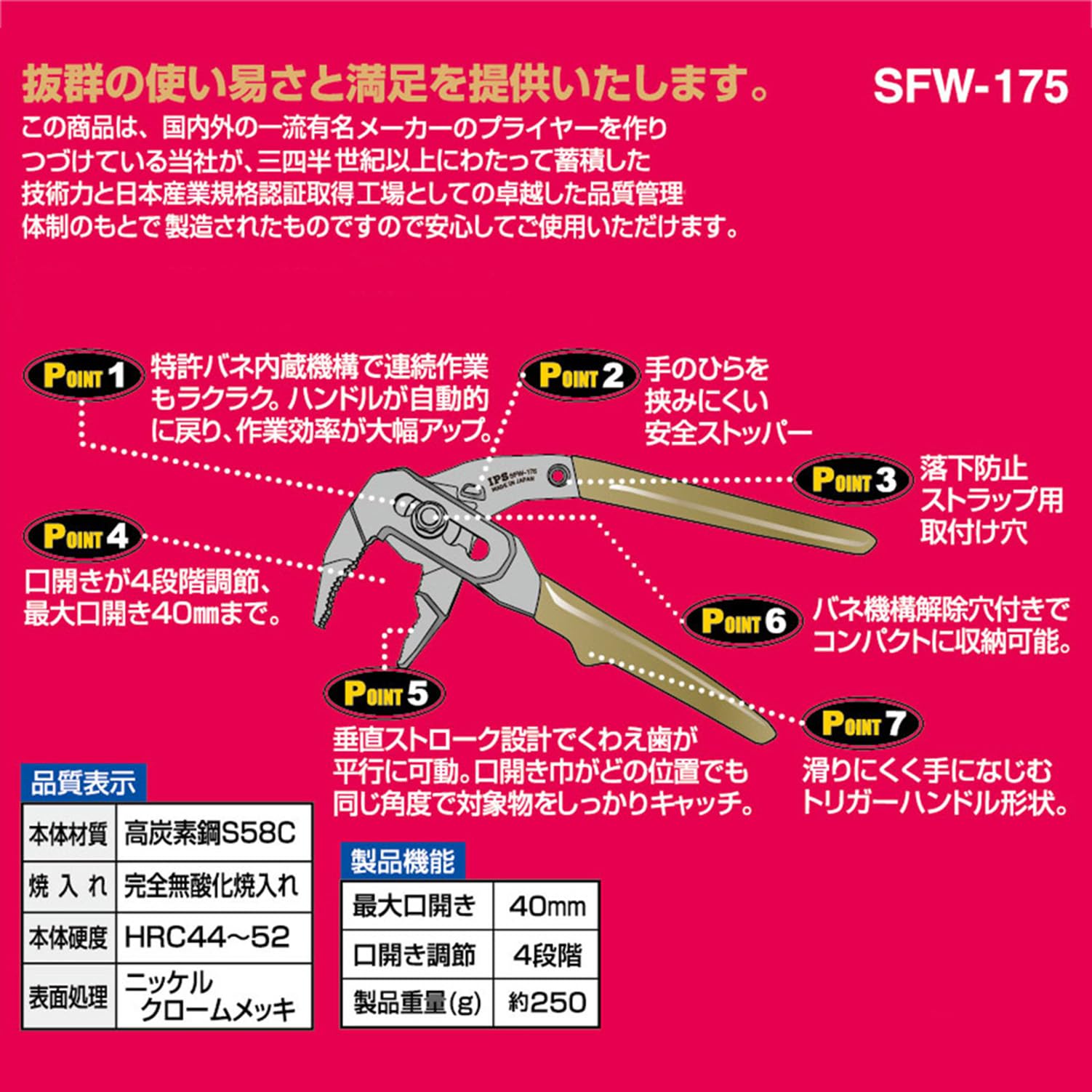 Amazon.com: IPS Igarashi Pliers TOJI SFW-175G Plastic