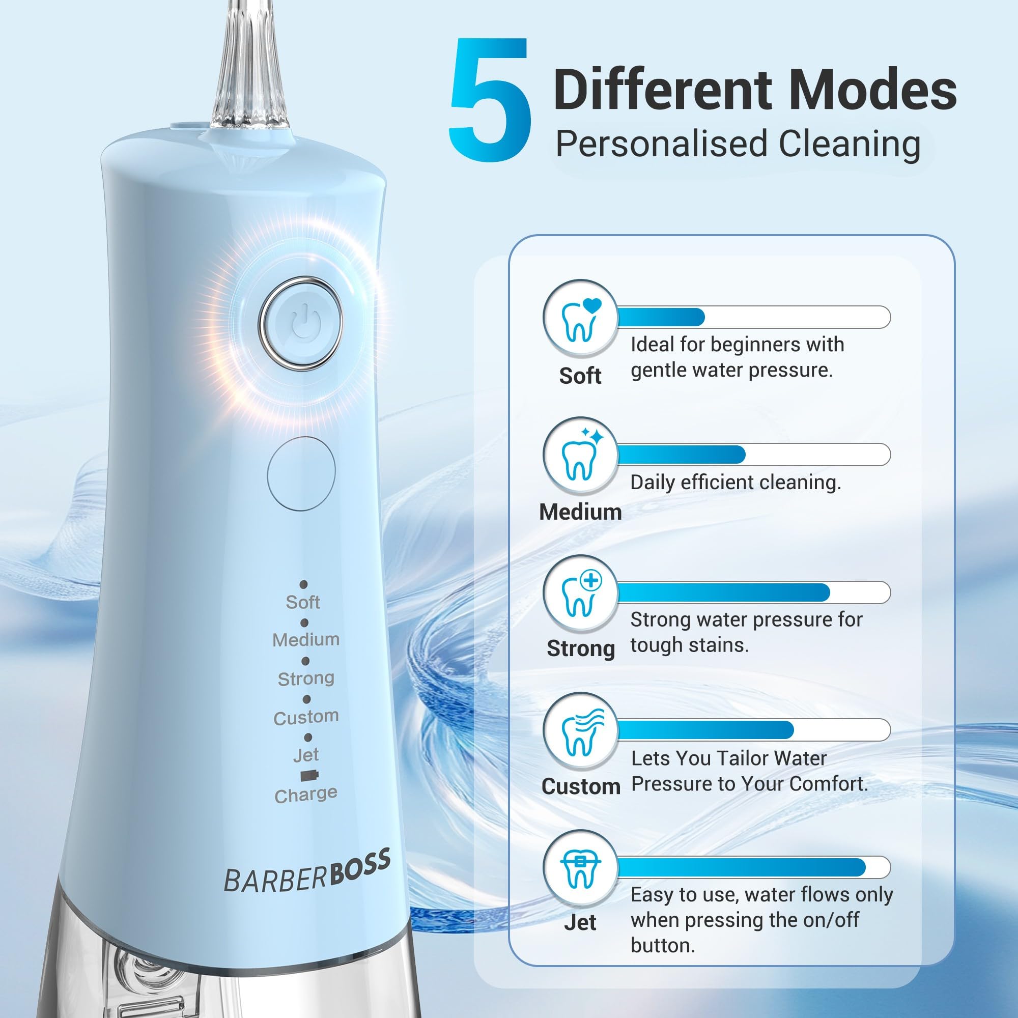 BarberBoss idropulsore dentale, irrigatore orale elettrico senza fili, 5 modalità di pressione, serbatoio da 340 ml, impermeabile IPX8, dispositivo portatile per la cura delle gengive (Blu Pastello)