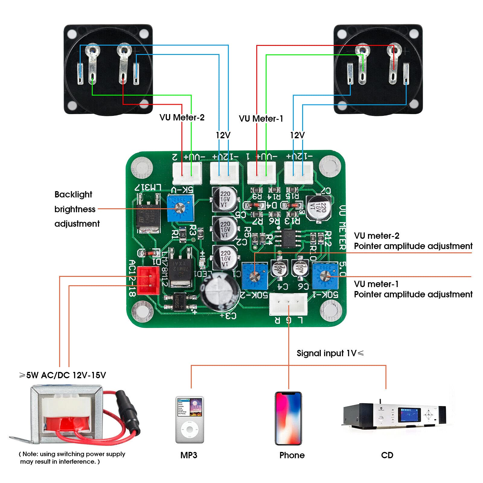 Dual Analog VU Meter DB Panel Schallpegelanzeige mit Treiberplatine für DIY-Verstärker
