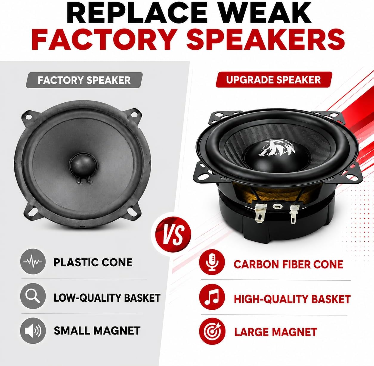 4 Inch Car Speakers, 600W Peak 4 Ohm Mid Bass Speaker Pair, Carbon Fiber Cone 4 Inch Speakers Car Audio Replacement, High Sensitivity Door Dash Truck Motorcycle Audio Speakers, 2 Pack