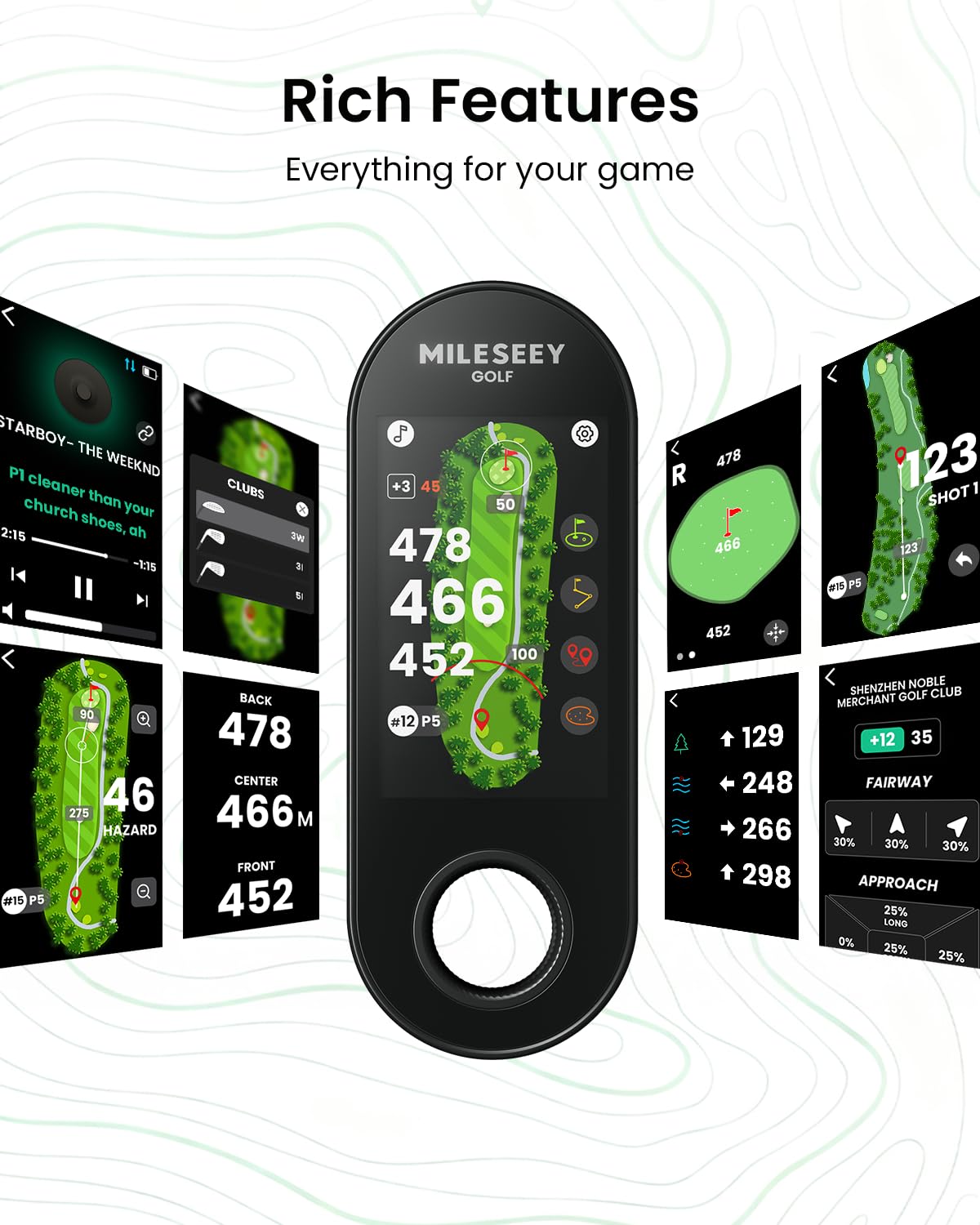 MiLESEEY GeneSonic Pro Telémetro de Golf con Telémetro GPS Portátil Desmontable, Más de 43 000 Campos Precargados sin Suscripción, Visualización y Audio de Distancias, Pantalla Táctil