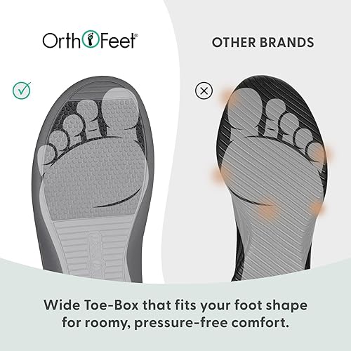 Miniatura 6 de Orthofeet Sandalias de soporte de arco para mujer, ideales para aliviar el dolor de talón y pies. Tejido de punto elástico con soporte de arco,