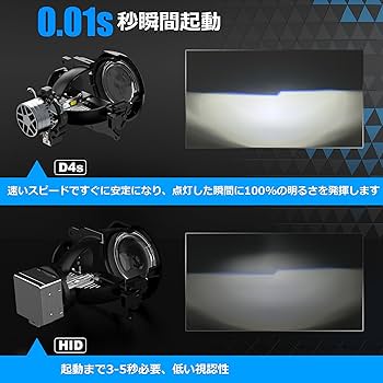 Amazon | 【業界初 爆光 】BLUESEATEC D4S D4R LED ヘッドライト