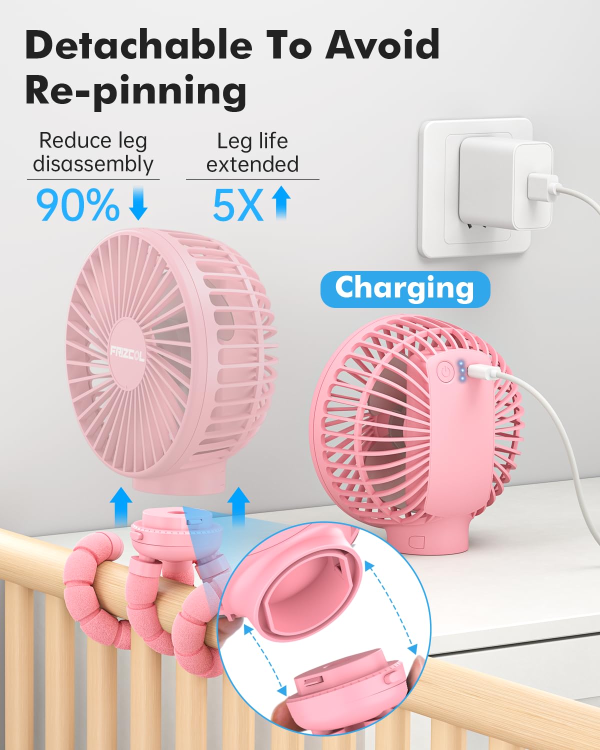 FRIZCOL Ventilateur de poussette pour bébé - Ventilateur portable rechargeable - Ventilateur à piles (utilisation pendant 24 heures) - Ventilateurs pour portable/clip/siège de voiture/bureau/camping