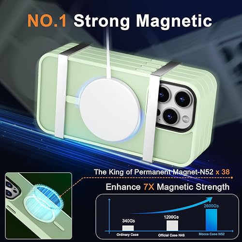 Vista 315 de MOCCA - Funda magnética resistente para iPhone 11 de 6.1 pulgadas, compatible con MagSafe, protector de pantalla de vidrio + protector de lente