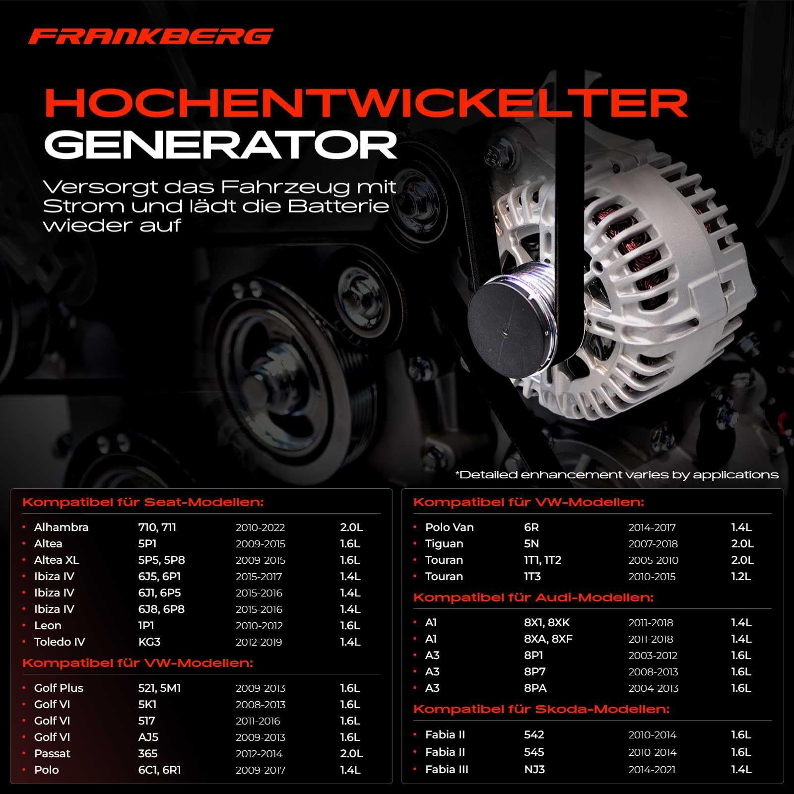 Frankberg Lichtmaschine Generator Kompatibel mit A1 8X1 8XK 8XA 8XF 2011-2018 A3 8P1 8P7 8PA 2003-2013 TT 8J3 8J9 2008-2014 Fabia 542 545 NJ3 NJ5 2010-Heute