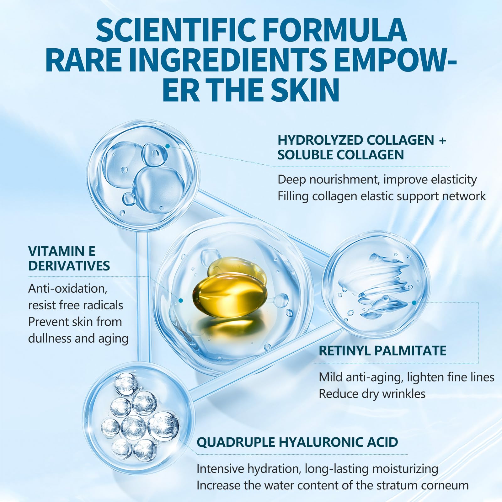 Retinol & Collagen Face Cream with Hyaluronic Acid, 2.5% Retinol Anti Aging Cream - Image 3