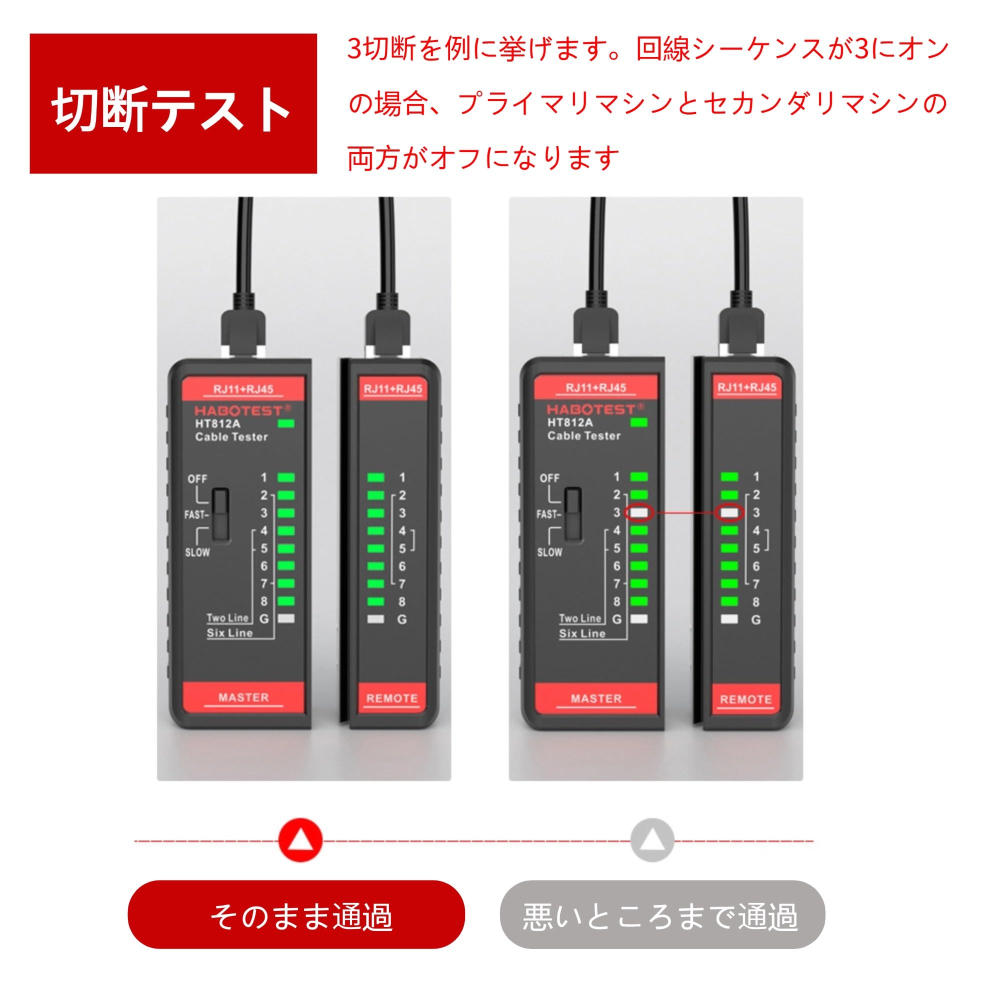ネットワークケーブルテスター Amazon.co.jp: LANケーブル テスター ケーブル テスター ネットワーク