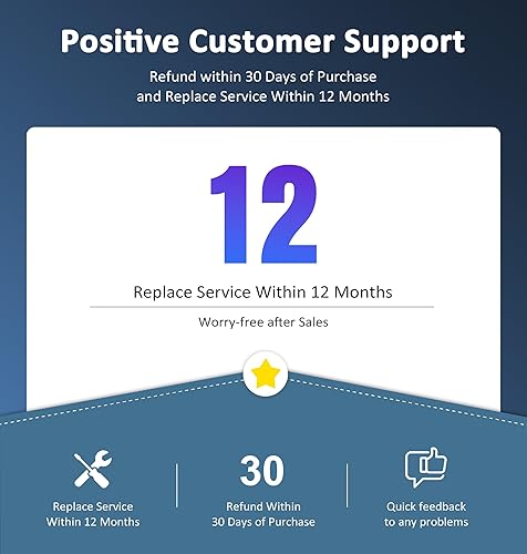 Miniatura 6 de Cargador USB C de 65 W y 60 W para laptop compatible con Dell Chromebook 3100 3300 3380 3400 3500 5190 5300 5400 7200 7300 XPS y Latitude 5000