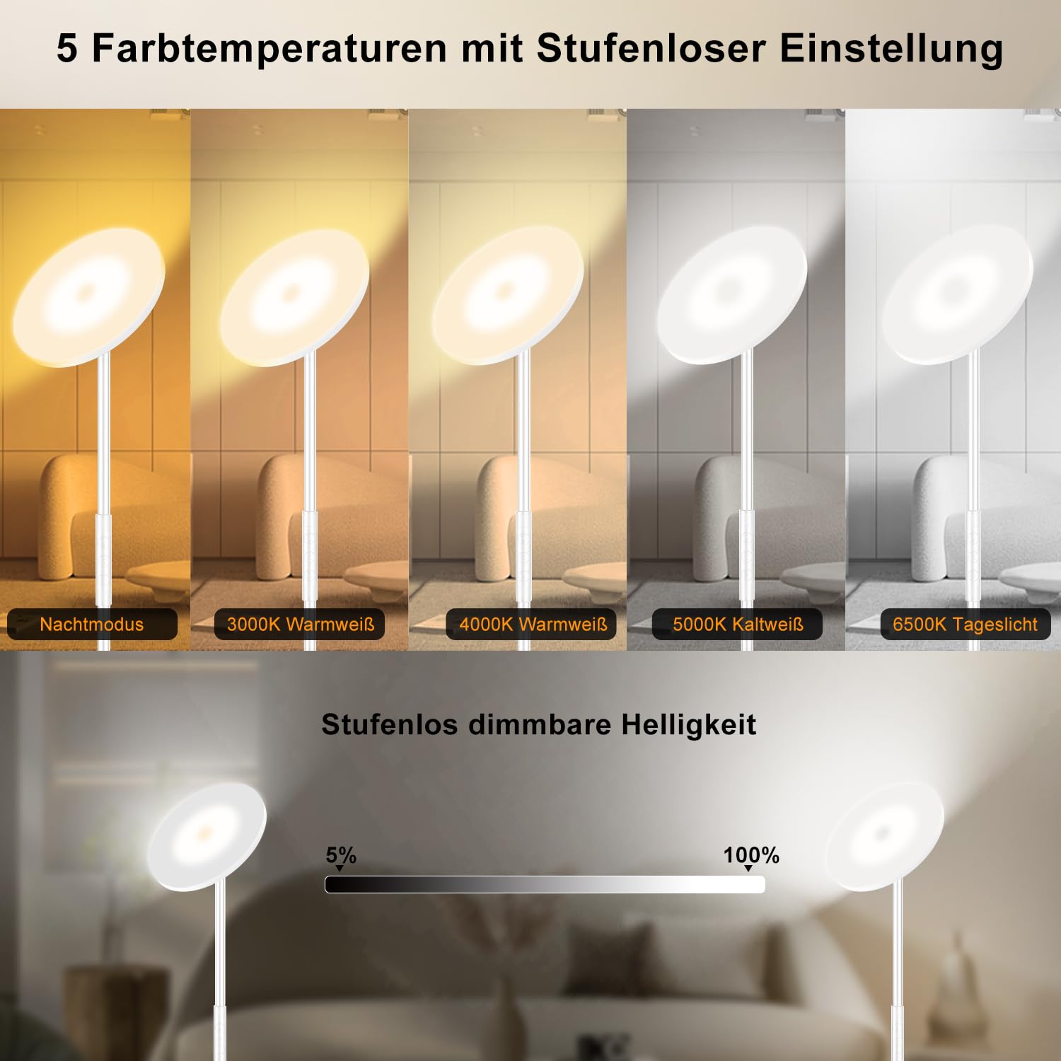 Biały Lampa podłogowa LED, 3600LM 36W Super jasna ściemnialna lampa podłogowa Salon 2700K-6500K Stepless Dimming, zdalne sterowanie i sterowanie dotykowe, nowoczesna lampa podłogowa do Sypialnia Biuro