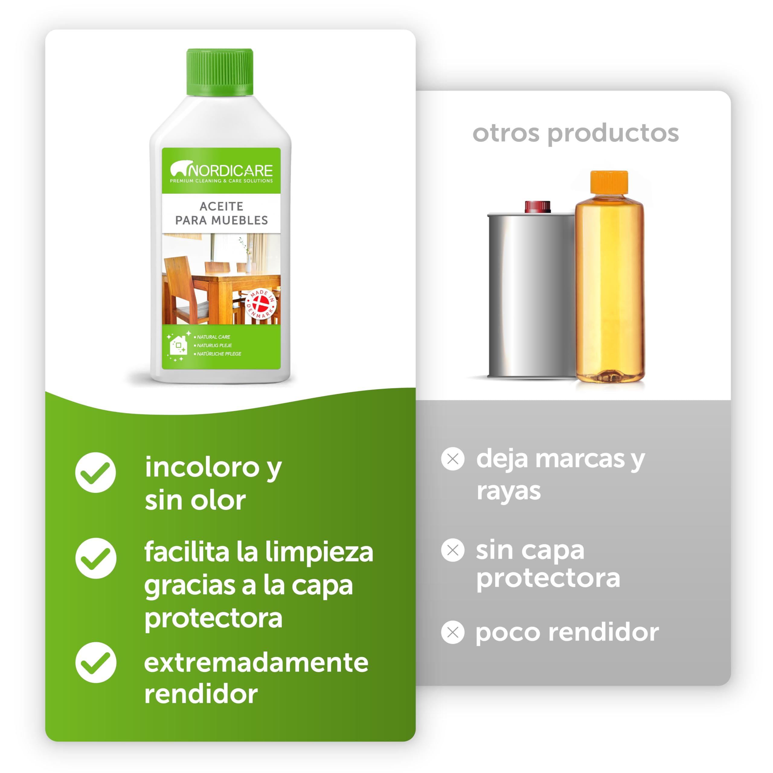 Nordicare Aceite para muebles [500ml] Aceite incoloro para madera para el cuidado de roble, haya, nogal, pino. Esmalte para madera a base de aceite de linaza. Barniz de aceite de linaza