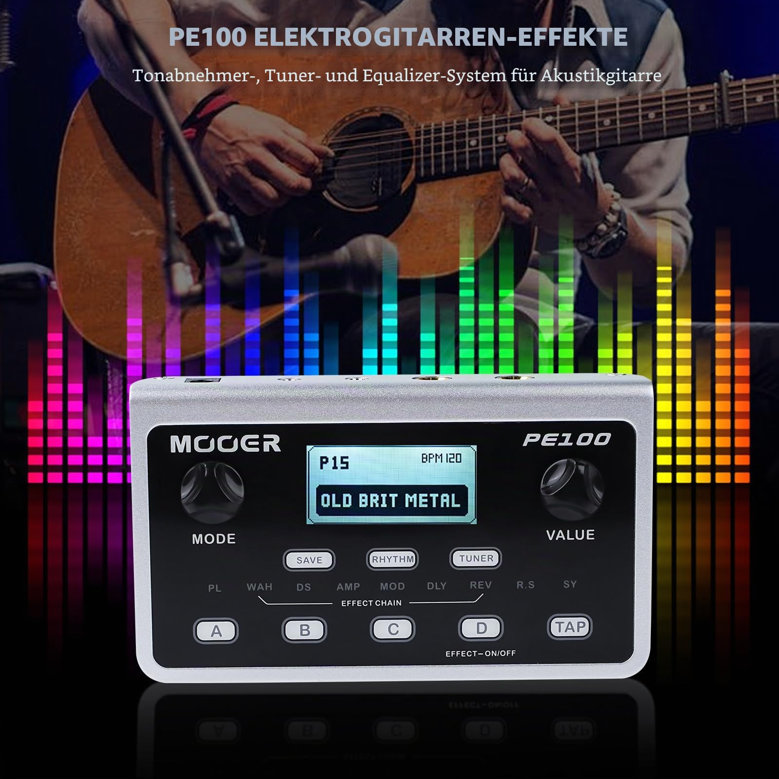 Nikou Multi-Effekt Prozessor Gitarreneffektpedal Tragbarer E-Gitarren Effekttisch 39 Effekte 40 Drum Patterns 10 Metronome Tap Tempo