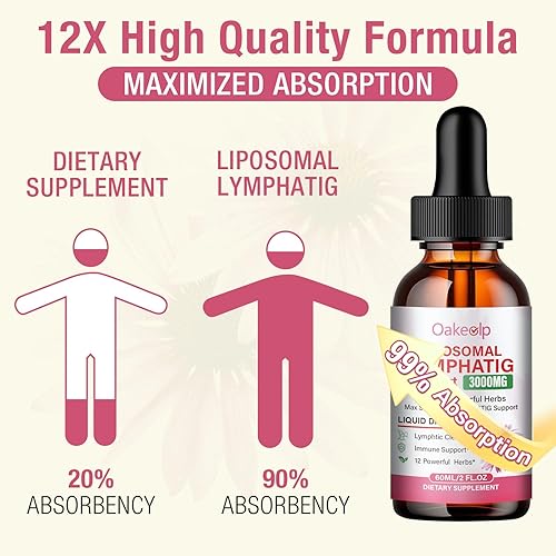 Miniatura 4 de Paquete de 2 gotas de drenaje linfático liposomal extra potentes de 3000 MG, 12 en 1, suplemento de drenaje linfático orgánico con raíz de bardana,