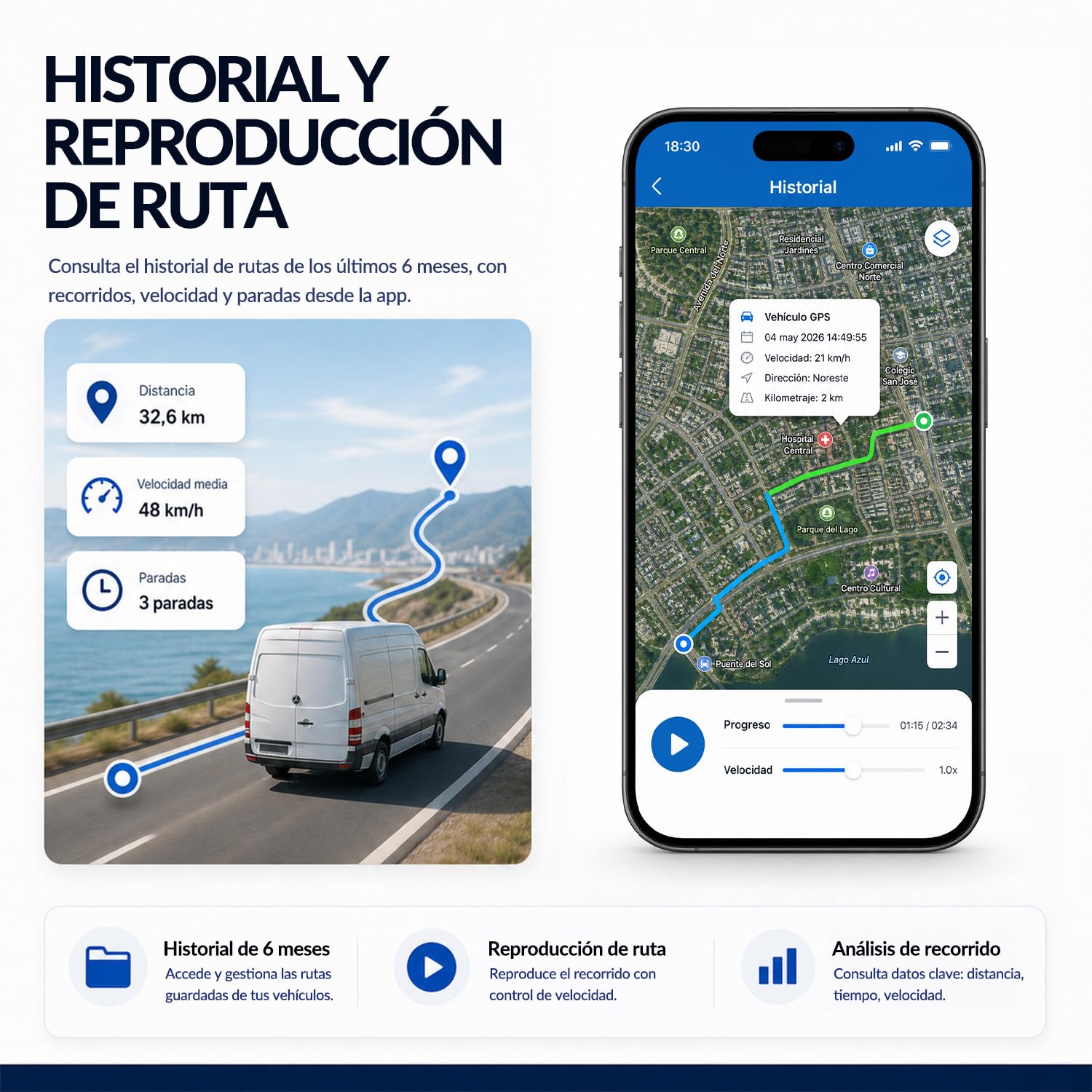 4G Localizador GPS para Coche, Moto y Camión sin Suscripción, Batería 10000 mAh hasta 100 Días en Espera, Seguimiento en Tiempo Real, Rastreador GPS con Imán, Alerta Antirrobo, Geovalla y App - TK905B