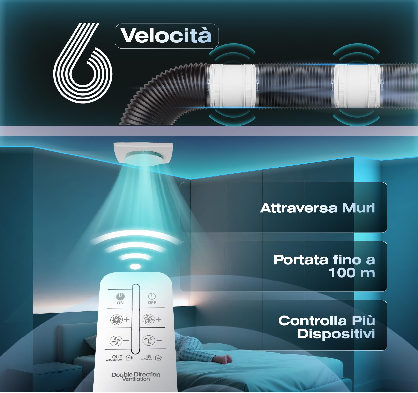 Estrattore Aria 100mm Bidirezionale 6 Velocità Telecomando – Ventola Aspirazione Silenzioso Potente con Protezione dal Surriscaldamento, Ventilatore a Condotto, Aspiratore Bagno Cucina Tenda