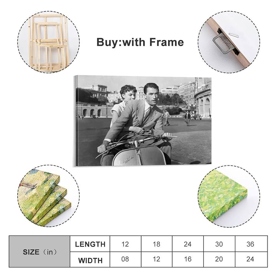 オードリー•ヘプバーン　ローマの休日　キャンバスボード オードリー•ヘプバーン ローマの休日 キャンバスボード Amazon