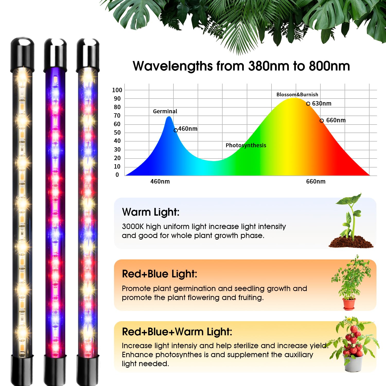 wolezek Lampada per Piante, 2020 Lampada Piante Coltivazione 40W 80LEDs Spettro Completo per Piante Da Interno, con Timer 4/8/12H ，3 Modo/10 Luminosità Grow Light per Crescita, Fioritura