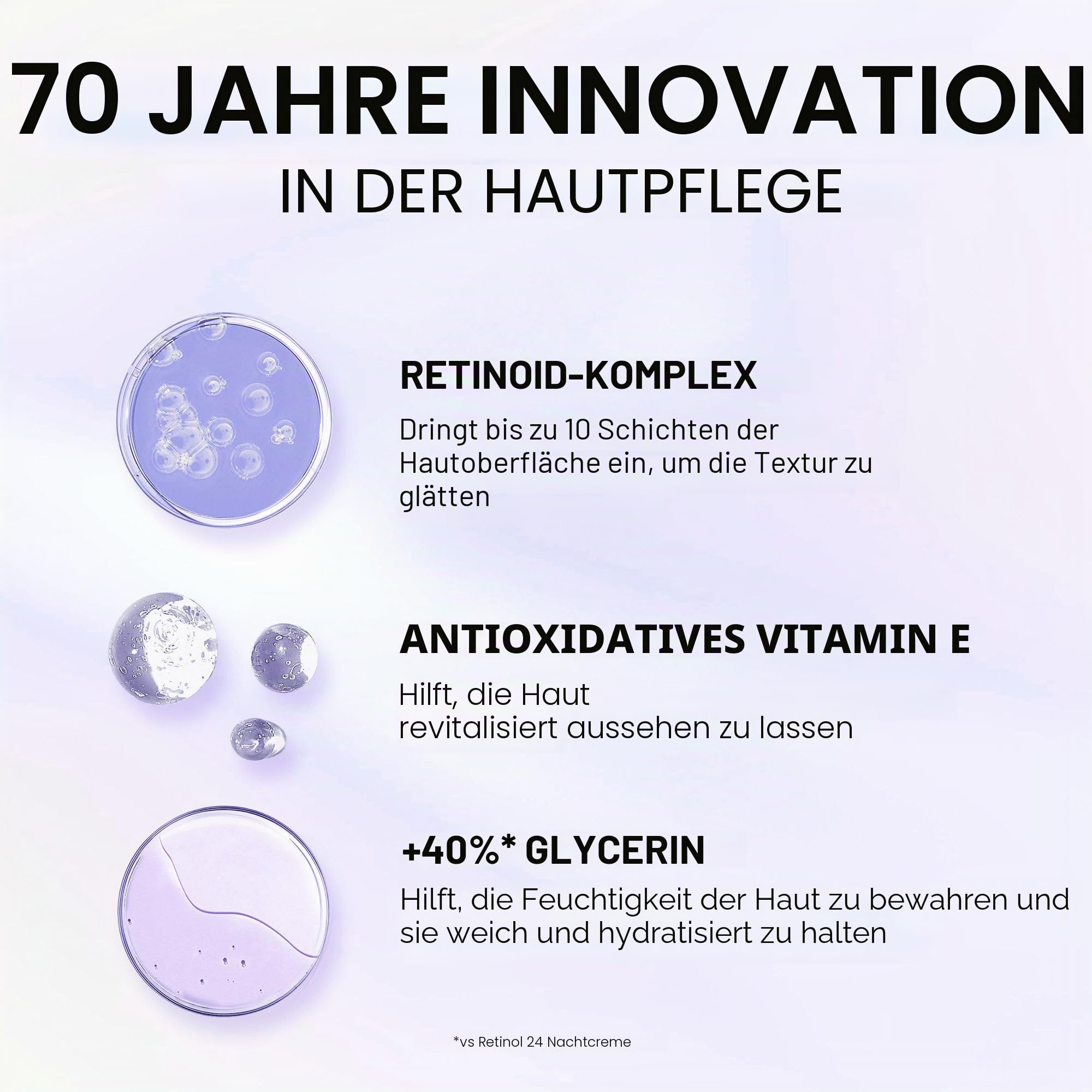 Olay Retinol 24 MAX* Feuchtigkeitsspendende Nachtcreme für das Gesicht, Hautpflege mit Vitamin E, Antioxidans, +40% Glyzerin, Well-Aging Nacht-Hautpflege: Glättend, erneuert und spendet Feuchtigkeit