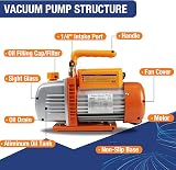 BACOENG 4.2 CFM 2 Stage Vacuum Pump for Air Conditioning, Degassing Casting Resins, Silicones, Oils - 3