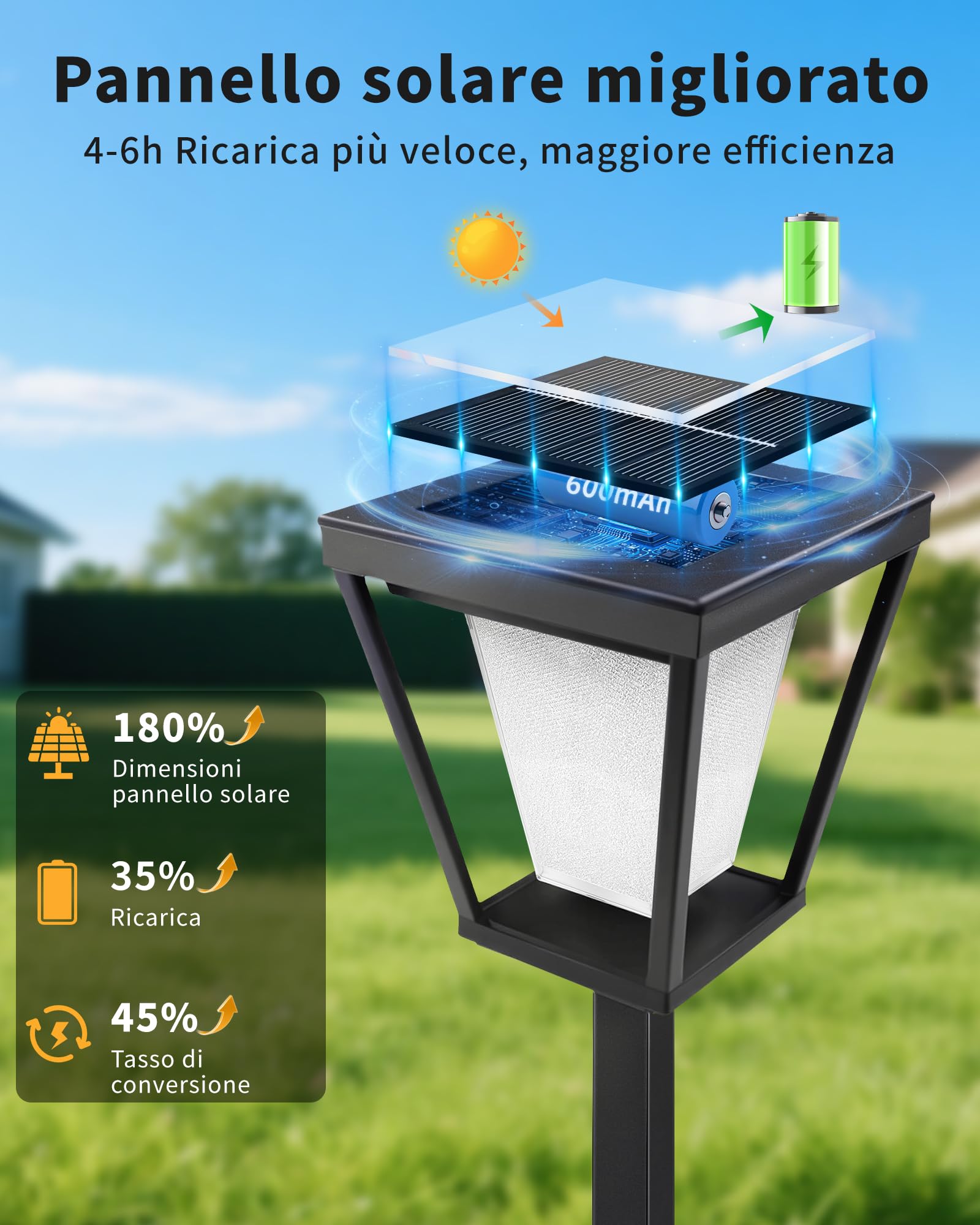 BRIMAX Lampade Solari da Giardino con Picchetto, 3000K/6000K Regolabili | 4 pezzi, IP65 impermeabili, accensione automatica, per vialetto, terrazza, giardino, sentiero, decorazione esterna