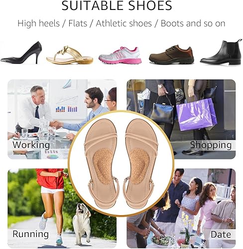 Miniatura 5 de Dr. Foot's Arch Support Shoe Insoles for Flat Feet, Gel Arch Inserts for Plantar Fasciitis, Adhesive Arch Pad for Relieve Pressure and Feet Pain- 3