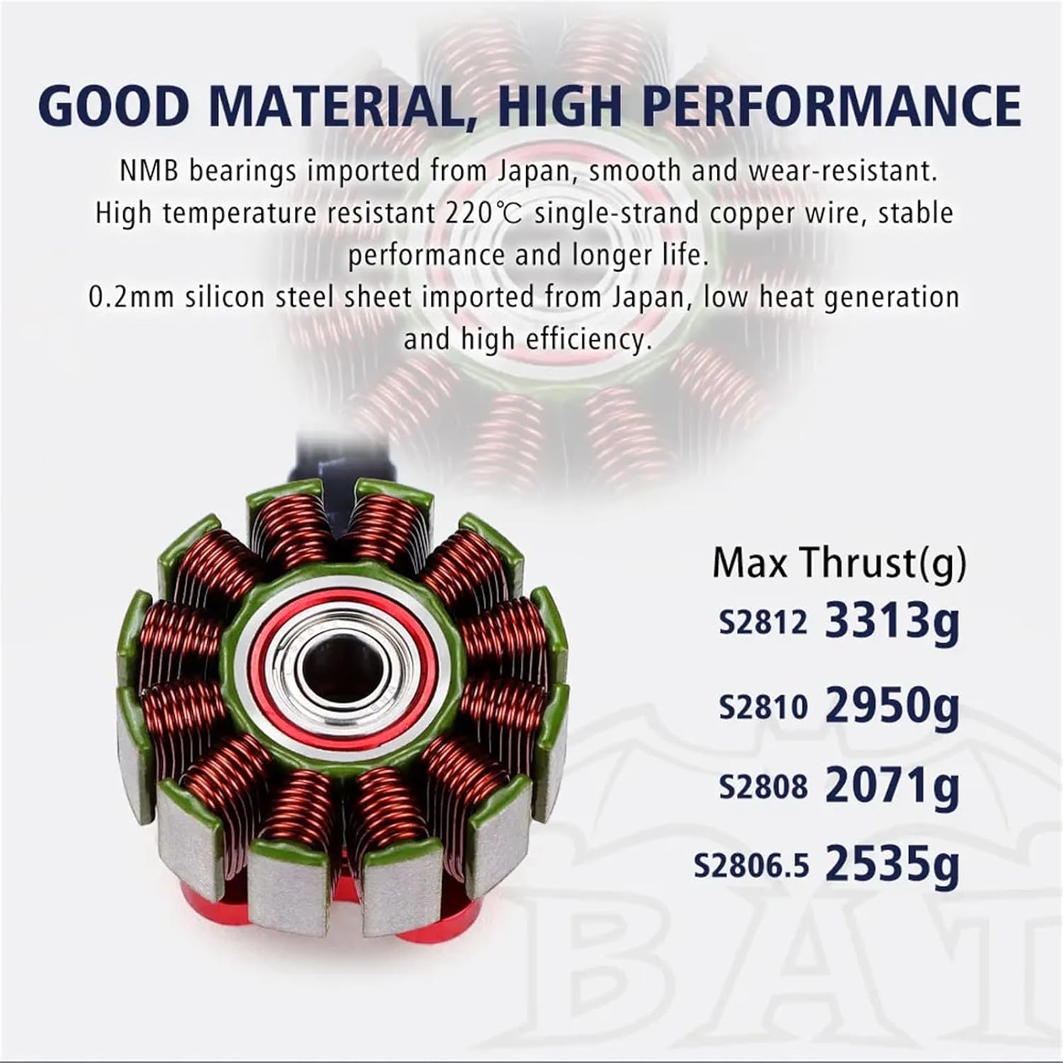 S2808 1900KV Outrunner Brushless Motor with Screw Kit for Long Range RC FPV Racing Drone Quadcopter