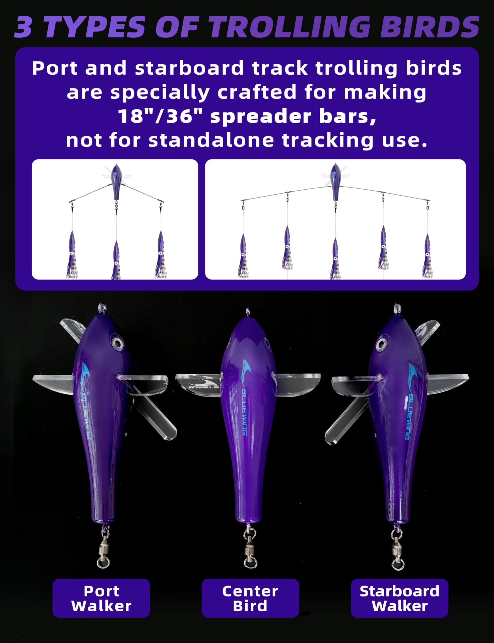 BLUEWING Deluxe Trolling Birds 650lbs Through Wire Fishing Teaser 7.28in Fish Lure for Tuna Marlin Mahi, Starboard-Black/Purple, Only for Making Spreader Bars