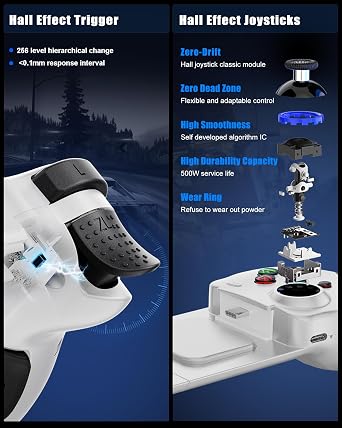 Crotrain Type-C Mobile Gaming Controller for Android & iPhone 17/16/15 Series (USB C) Plug and Play Gamepad with Hall Effect Joysticks/Hall Trigger, for Xbox Cloud Gaming/PS Remote Play/PUBG/CODM