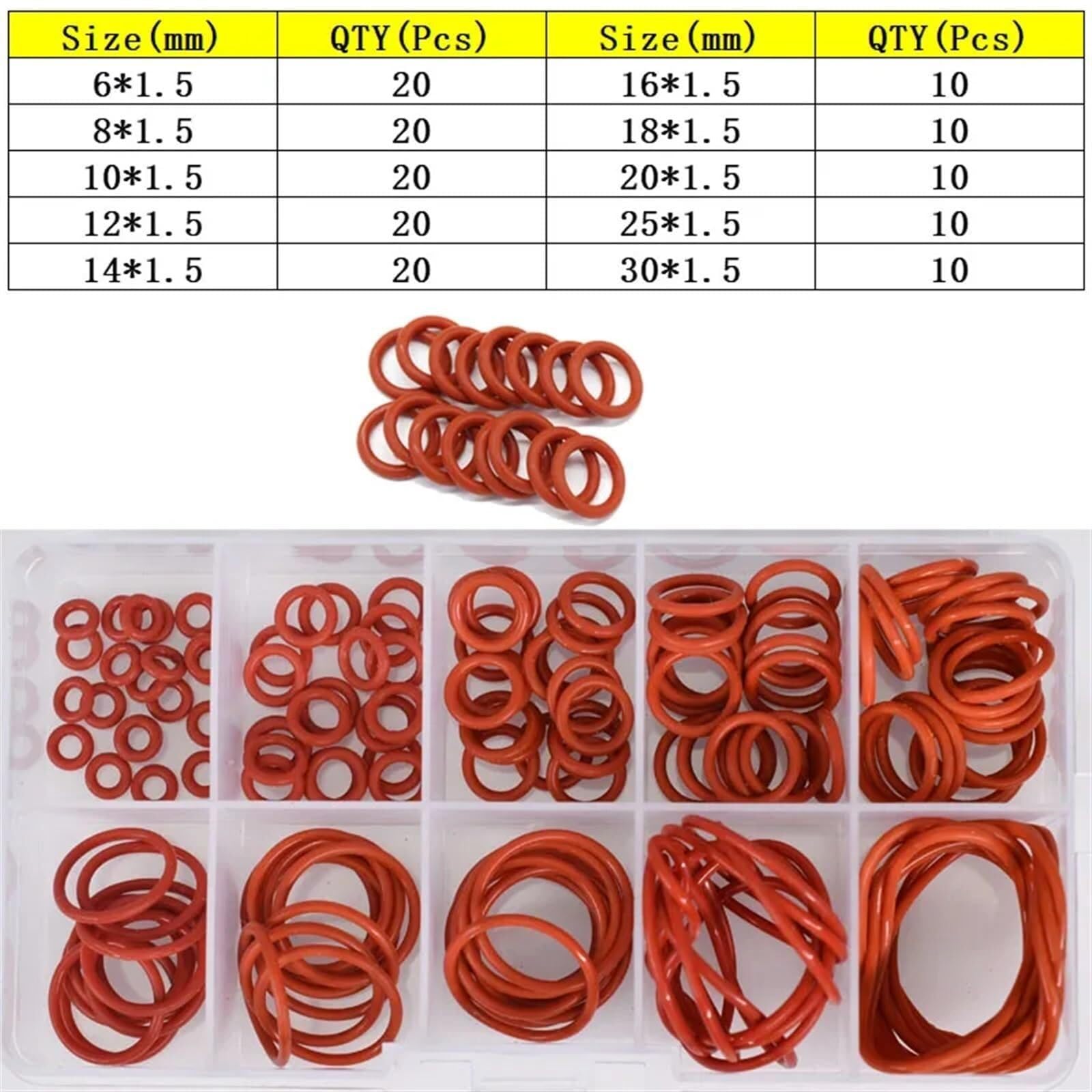 CS1.5/1.0/2.0/2.4mm czerwone silikonowe pierścienie O-ring zestaw uszczelek zestaw uszczelek silikonowych podkładka kuchenka gumowy izolowany żel krzemionkowy (110 szt. mieszanych)(150Pcs CS1.5MM)
