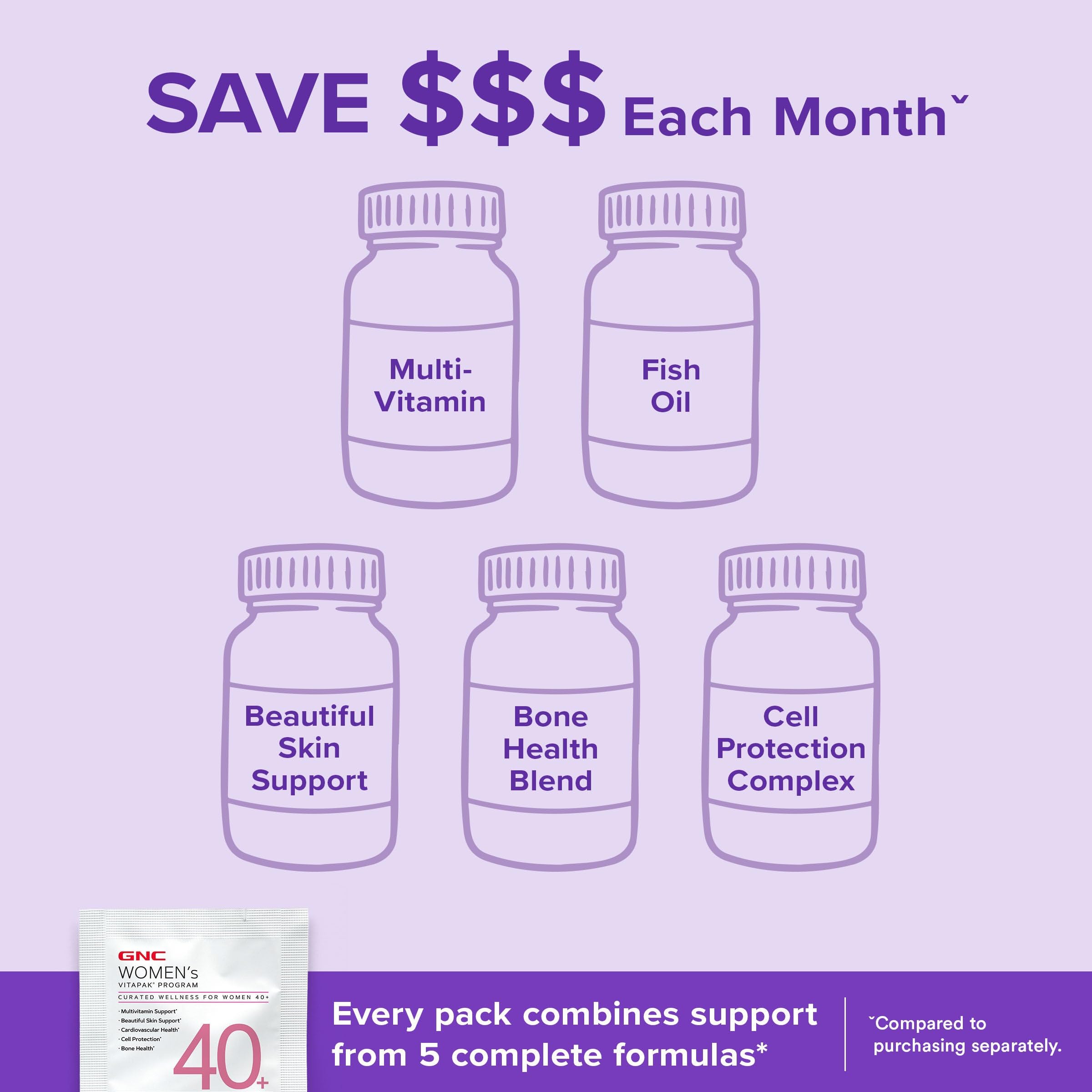 GNC Women's 40+ Vitapak, 5-in-1 Multivitamin Pack, 30 Servings — Amazon image 6