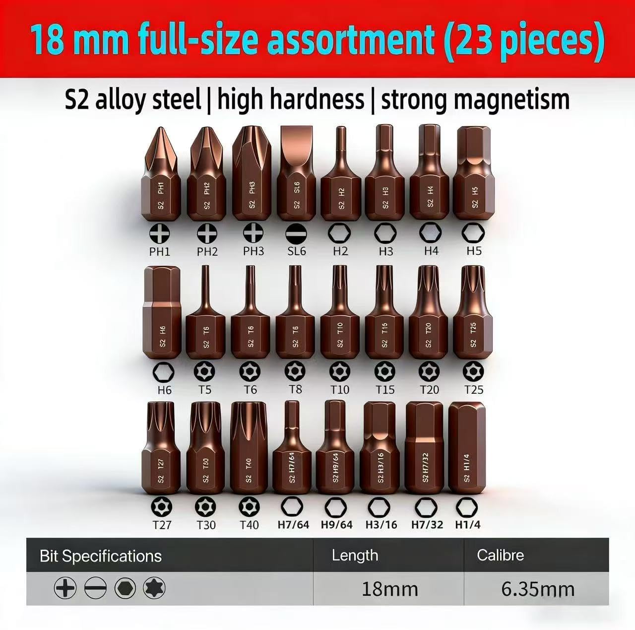 33 in 1 Right angle screwdriver 18mm/0.7″ Shortest magnetic screwdriver bit (S2 alloy steel) 90 Degree Offset mini ratchet screwdriver set Dedicated to small spaces Home&Outdoor Portable Tools