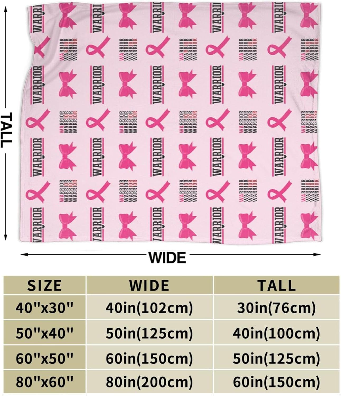 Breast Cancer Awareness Blanket for Women Breast Cancer Survivor Throw Blanket Pink Ribbon Soft Cozy Fleece Fuzzy Stuff Plush Flannel Gifts for Girls Adults 40''x50'' - Image 3
