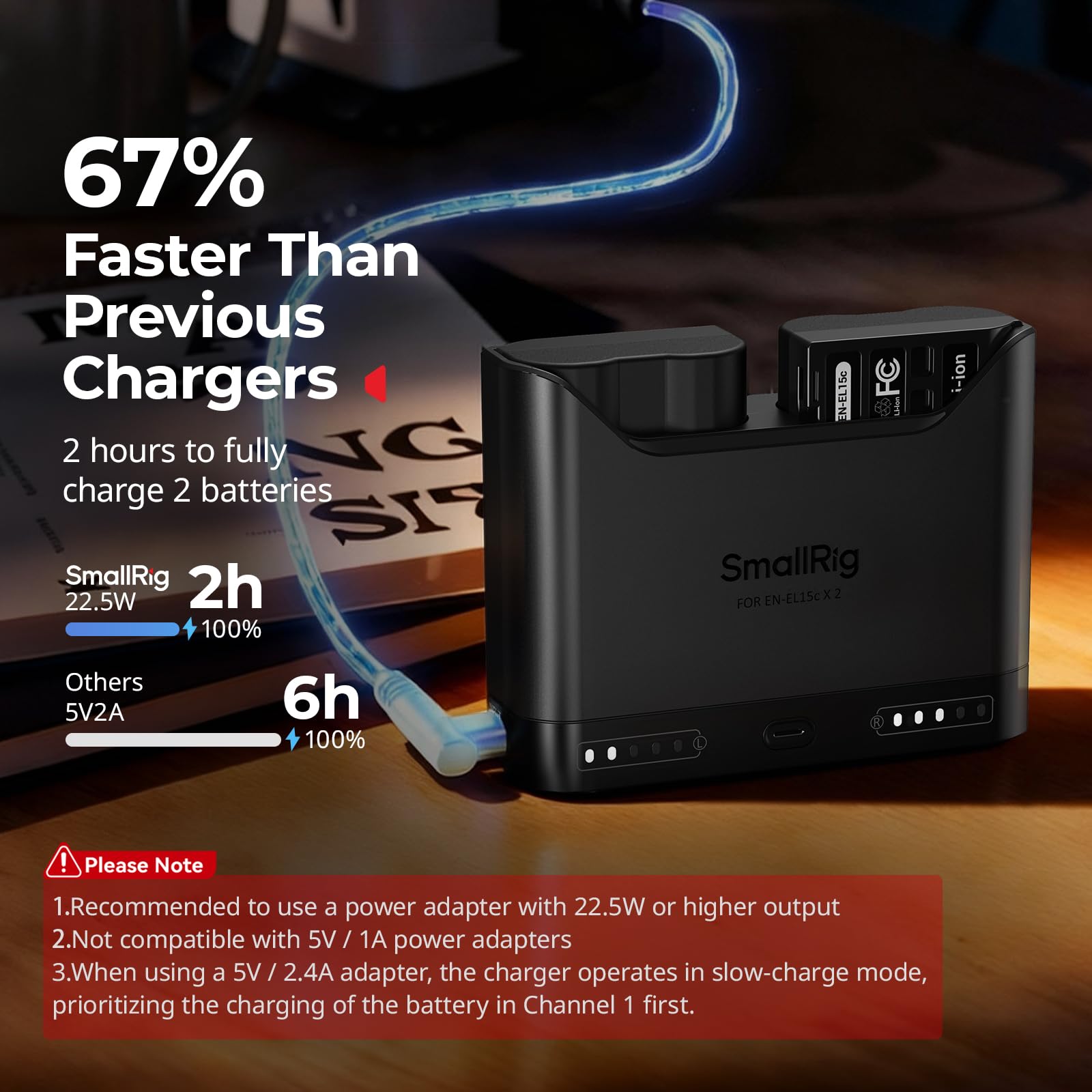 SMALLRIG Zestaw akumulatorów EN-EL15c do Nikon, ładowarka dwugniazdowa 22,5 W, akumulatory 1940 mAh, w pełni kompatybilny z do Nikon ZR, Z6III, Zf, Z8, Z7II, Z7, Z6II, Z6, D850, D810, D780, D750-5486