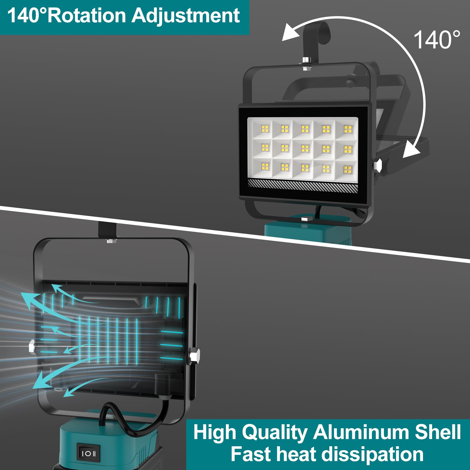 TPDL Acculamp, werkplaatslamp voor MaKita-accu, 900 lm 6500 K led-zaklamp, compatibel met MaKita