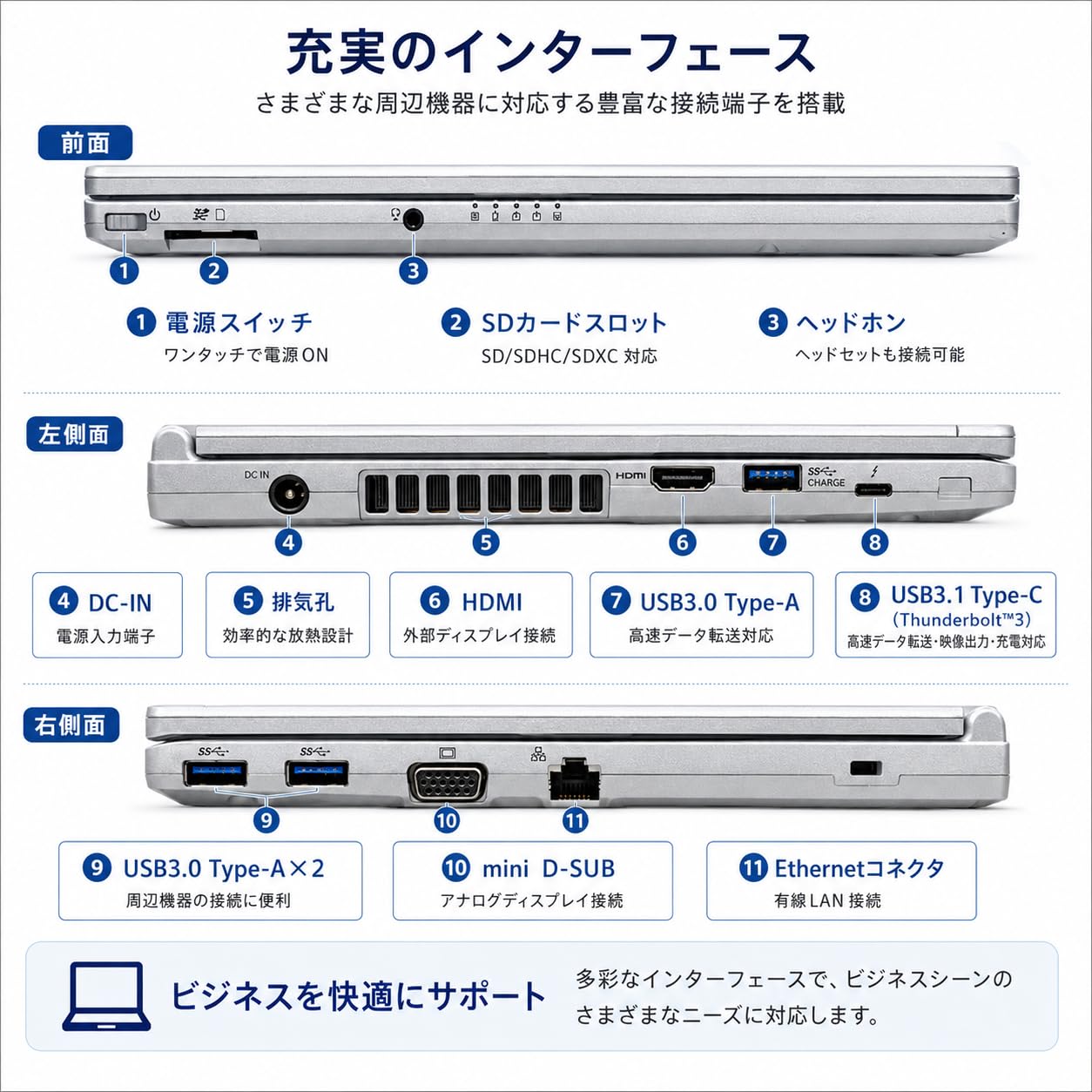 Amazon.co.jp: 【整備済み品】Office 2024 H＆B Panasonic Let's note