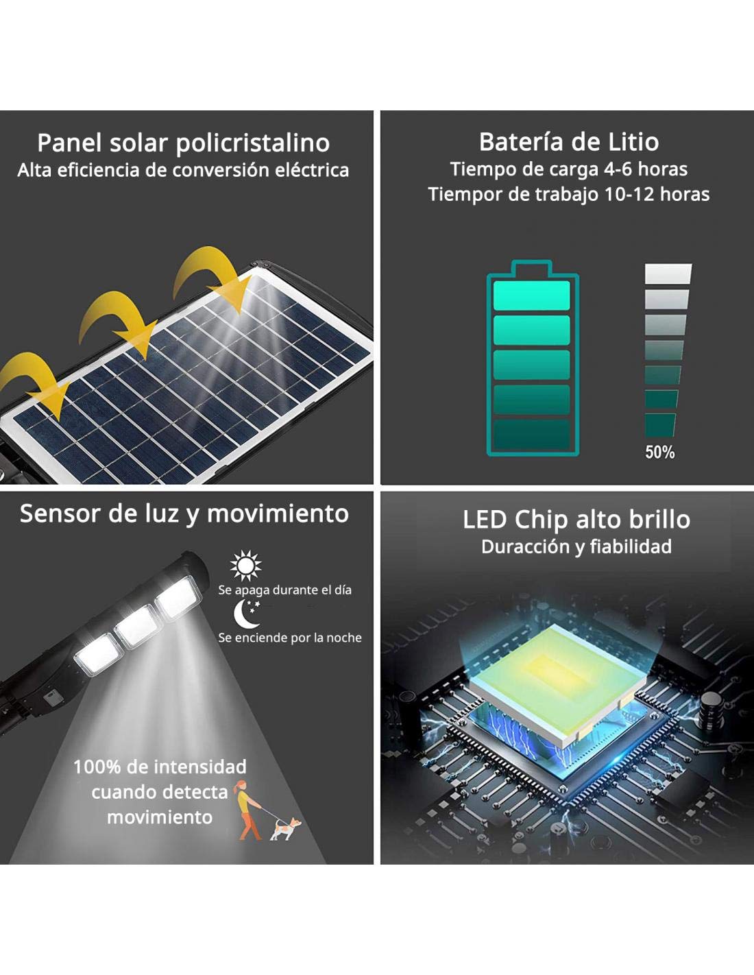 ledbox Farola LED Solar URBAN 90W, 3,2V / 10000mAH, Blanco frío