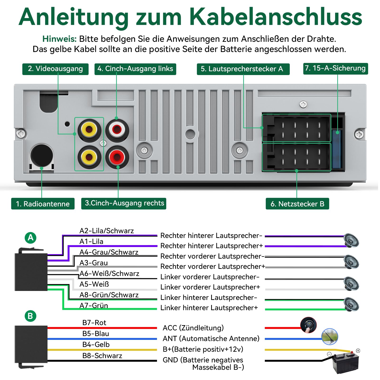 Autoradio Bluetooth mit CD DVD Player, Wistrue RDS/FM/AM Autoradio 1DIN,7 Farben Radio mit 2 USB SD/AUX/Lenkradfernbedienung,MP3 Player