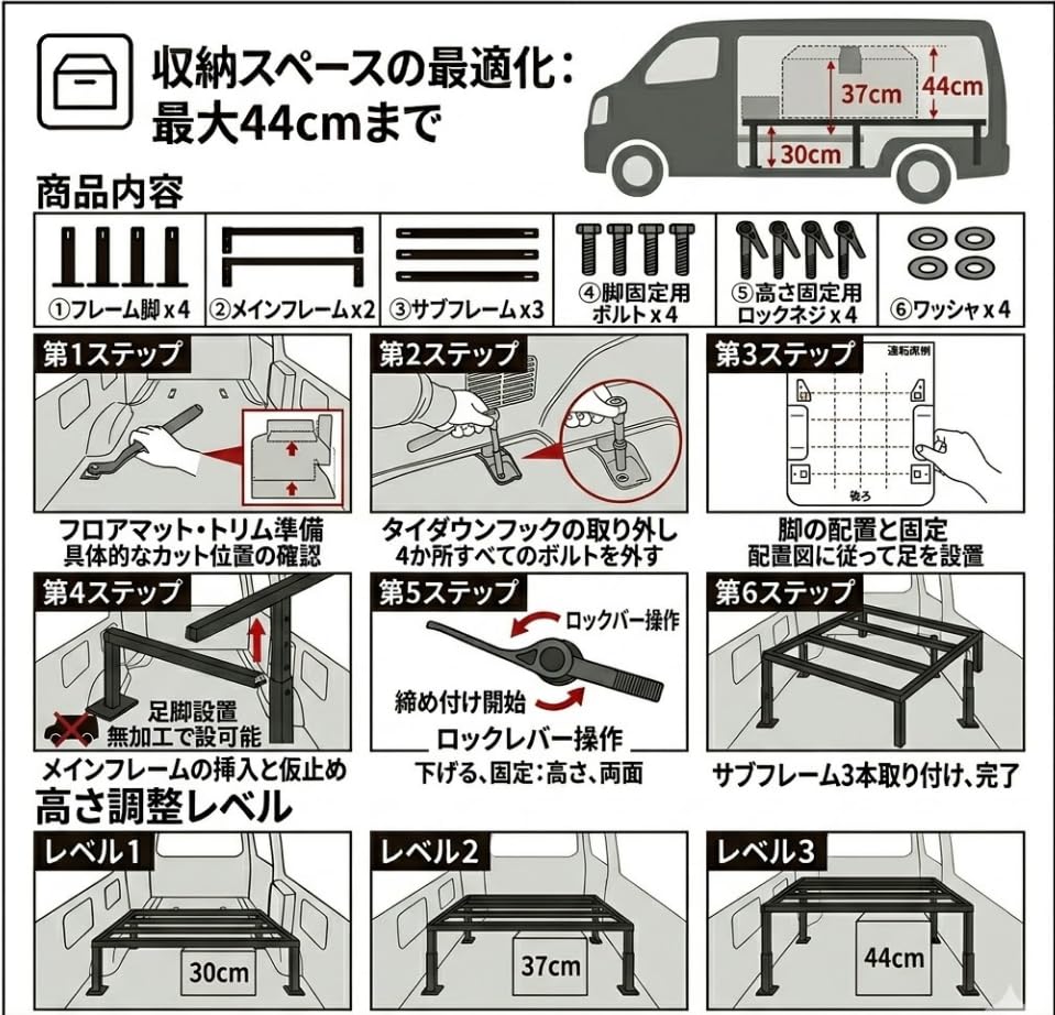 ハイエース 200系 標準 ベッドキット フレーム フルセット Amazon.co.jp: ハイエース 200系 標準 ベッドキット | フレーム, フル