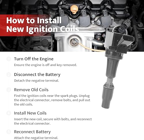 Miniatura 4 de NPAUTO Paquete de bobinas de encendido compatible con Hyundai Sonata 2015, 2016, 2017, 2018, 2019, Kia Optima, Hyundai Santa Fe Sport Tucson