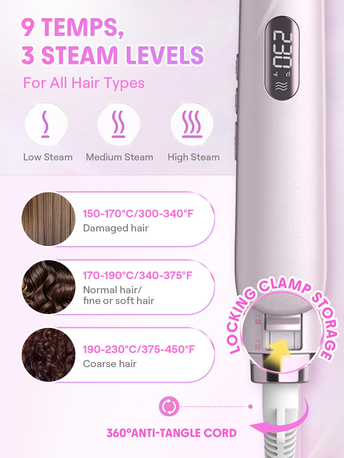 SHEGLAM Dampf-Glätteisen, Keramik-Glätteisen 38 mm | Nano-Dampf Anti-Scald, 90% weniger Hitzeschäden, 3 Dampfstufen, 3 Kämme für 2B-4C, Dual Voltage, langer Halt
