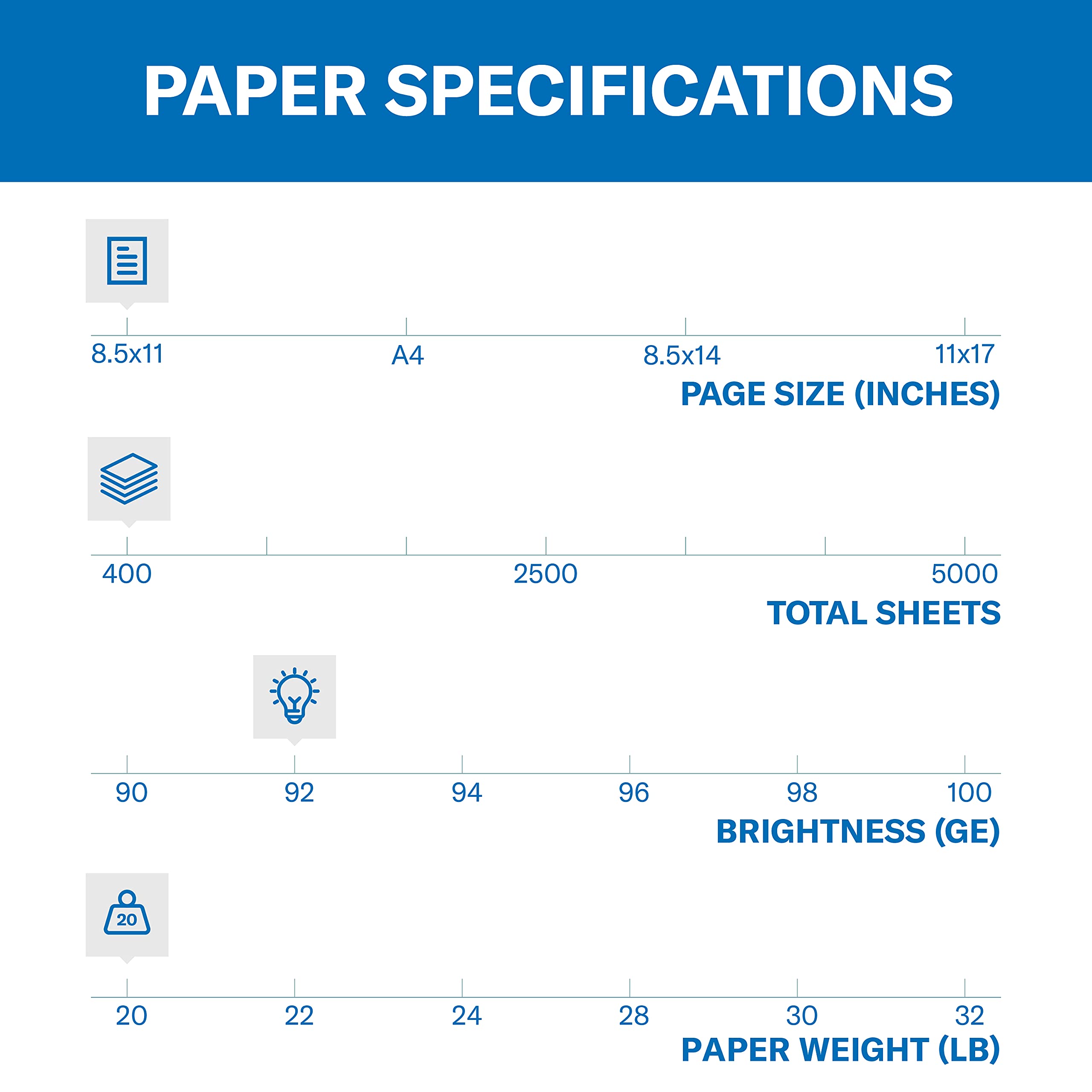 Hammermill papel, copy paper Poly Wrap, color blanco 400 Sheets