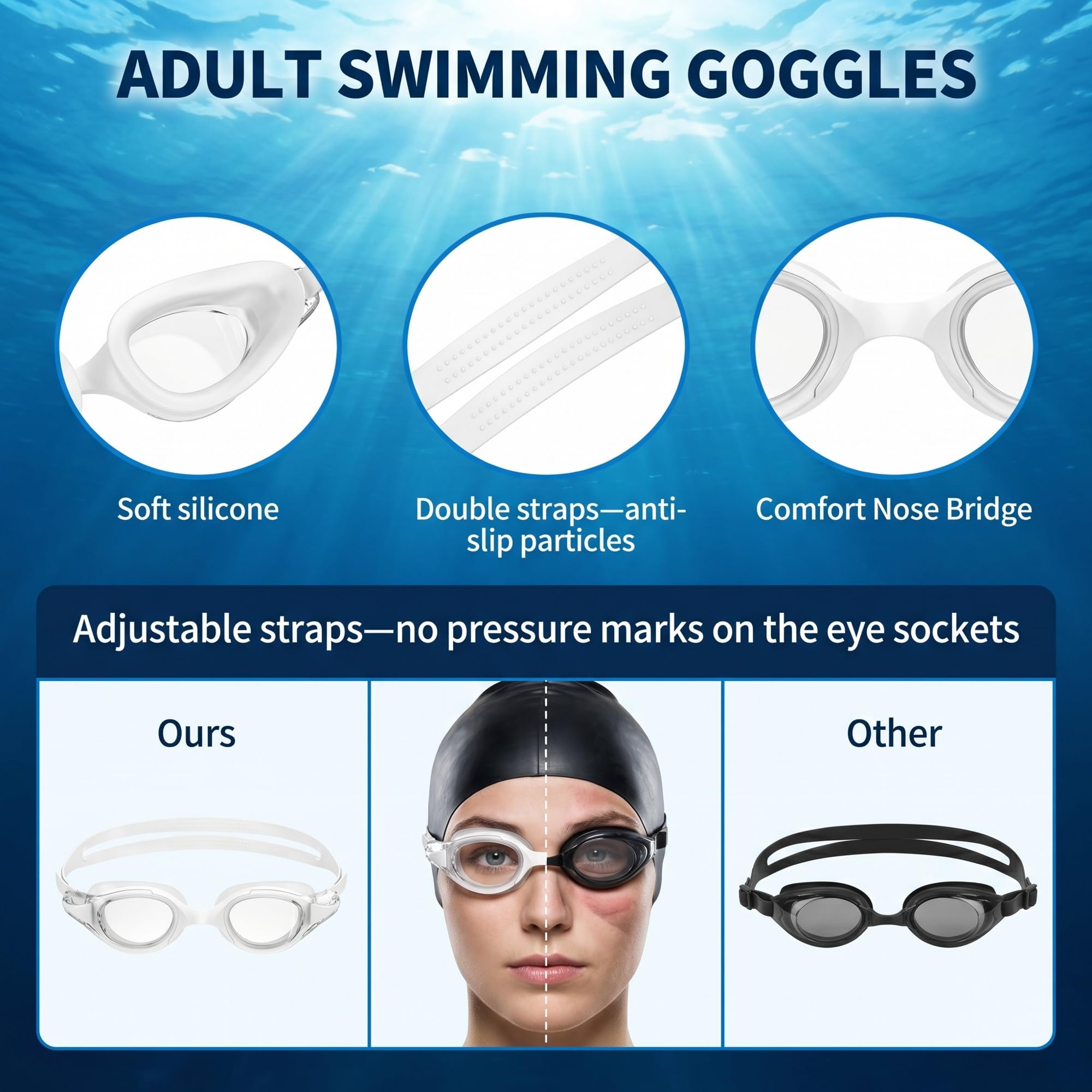 Occhialini Nuoto Uomo e Donna Unisex | Impermeabili e Antiappannamento | Comodi Occhiali Piscina Adulti con Protezione UV400 – Per Nuoto Indoor e Outdoor