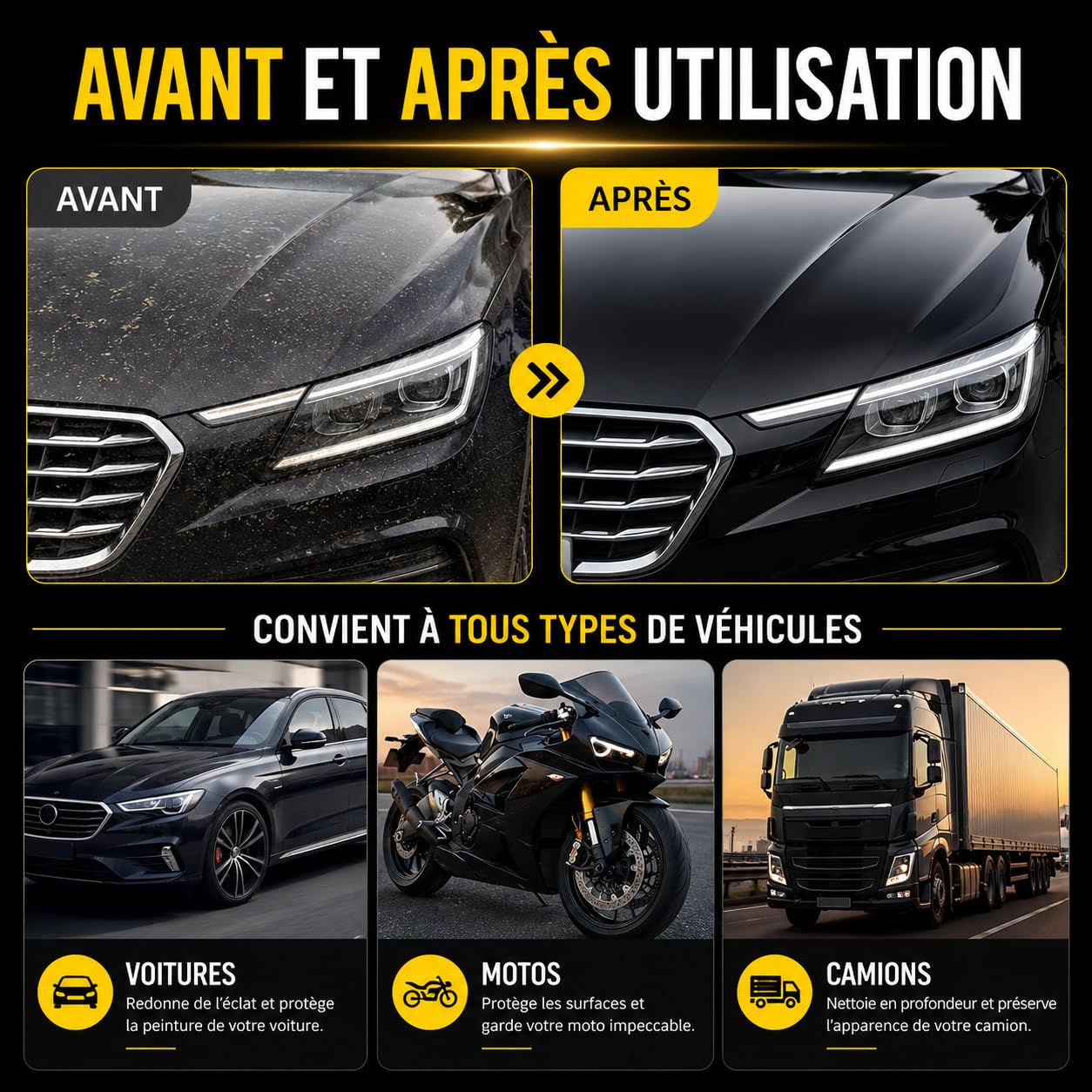 Lymex Kit Premium d'Entretien Automobile Verre Liquide Carrosserie Spray Céramique Voiture Anti Rayure Protection Hydrophobe Brillance 2x100ml pour Entretien Auto à Domicile (1 Pack(100ml+100ml))