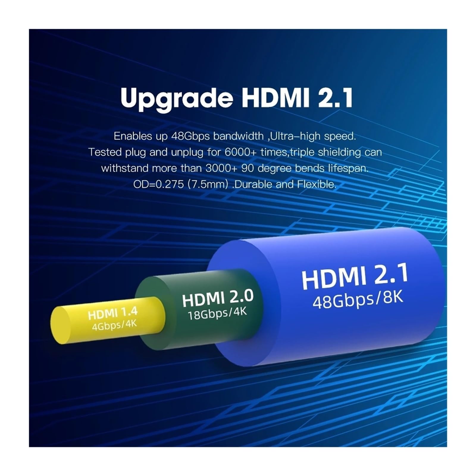 Cavo HDMI 2.1 8K 60Hz 4K 120Hz 48Gbps ARC EARC Video HDR For Amplificatore TV PS4 PS5 Proiettore Ad Alta Definizione(3m)